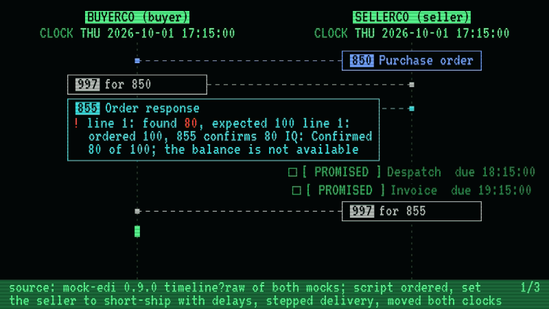 BUYERCO's mock-edi sends an 850 to SELLERCO's mock-edi. The capture set the seller to short-ship and to delay its despatch and invoice, so it acknowledges the order, confirms 80 of the 100 ordered, and the buyer's mock flags the shortfall on that 855. The capture delivers each document from one mock to the other, one at a time, and moves both mocks' clocks an hour at a time; the seller then packs and sends the despatch advice, and raises and sends the invoice, with the buyer's mock acknowledging each.