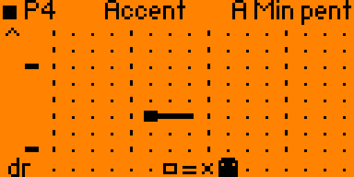 Another pattern: the top bar reads "P4", "Accent" and "A Min pent". A single long note with a tail sits in the middle of the grid, and the drum row holds a hollow block, two dashes, a cross and a round blob.
